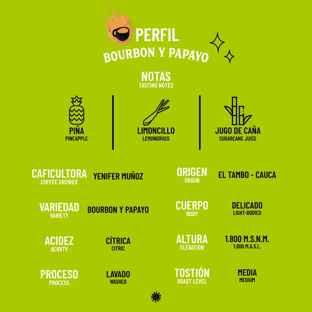 Café Especial Edición Bourbon Y Papayo 1 Kg (grano)