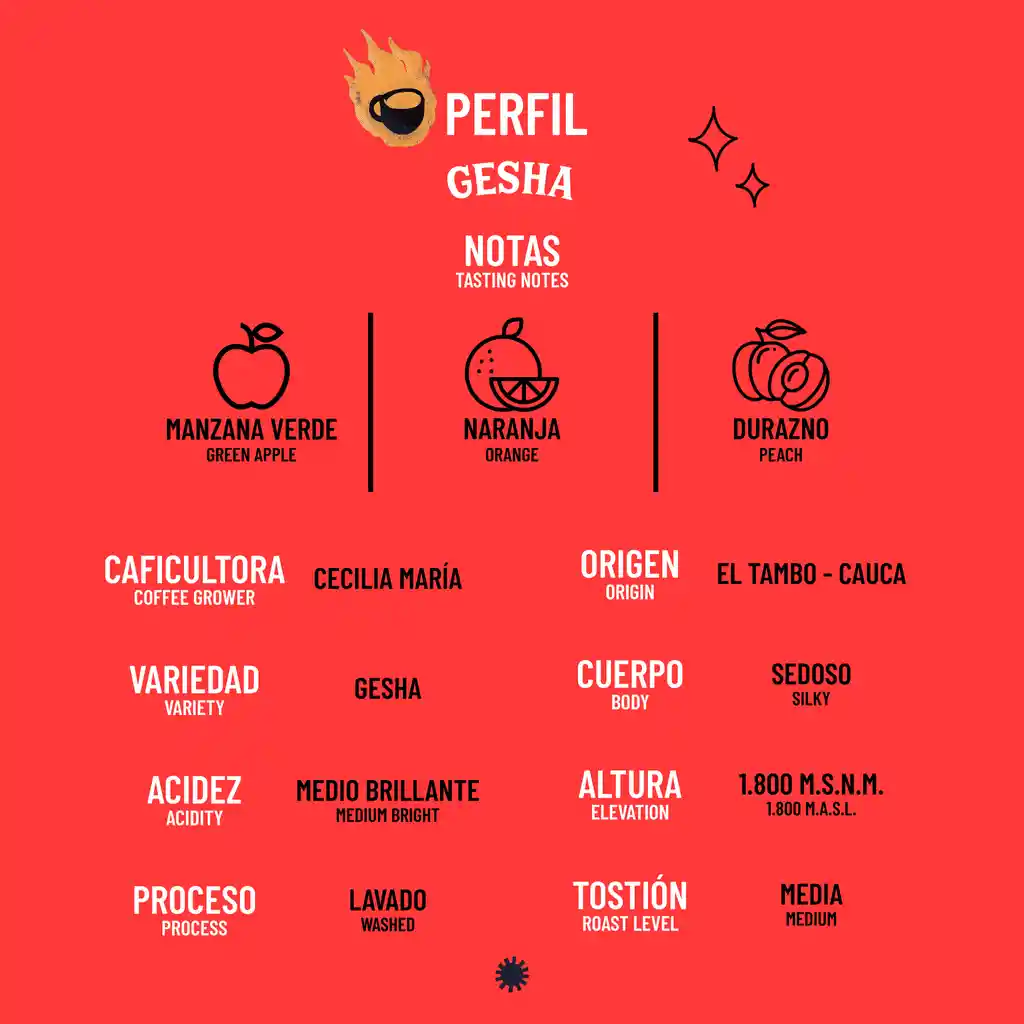 Café Especial Edición Gesha 340 G (molido)