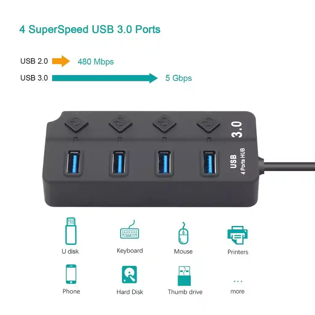 Multiplicador De Puertos Usb Lj-54 Hub