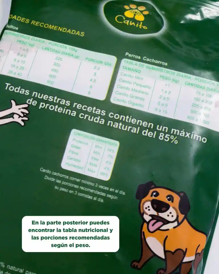 Canito Pollo - Dieta Barf