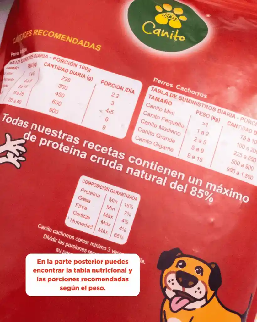 Canito Pollo Res - Dieta Barf