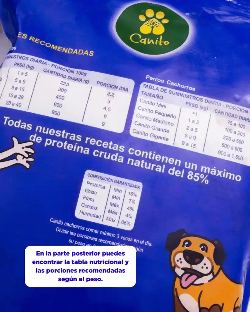 Canito Pollo Pez - Dieta Barf