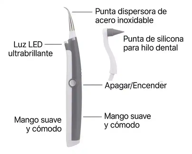 Limpiador Dental Raspador Ultrasónico Quita Sarro Portátil