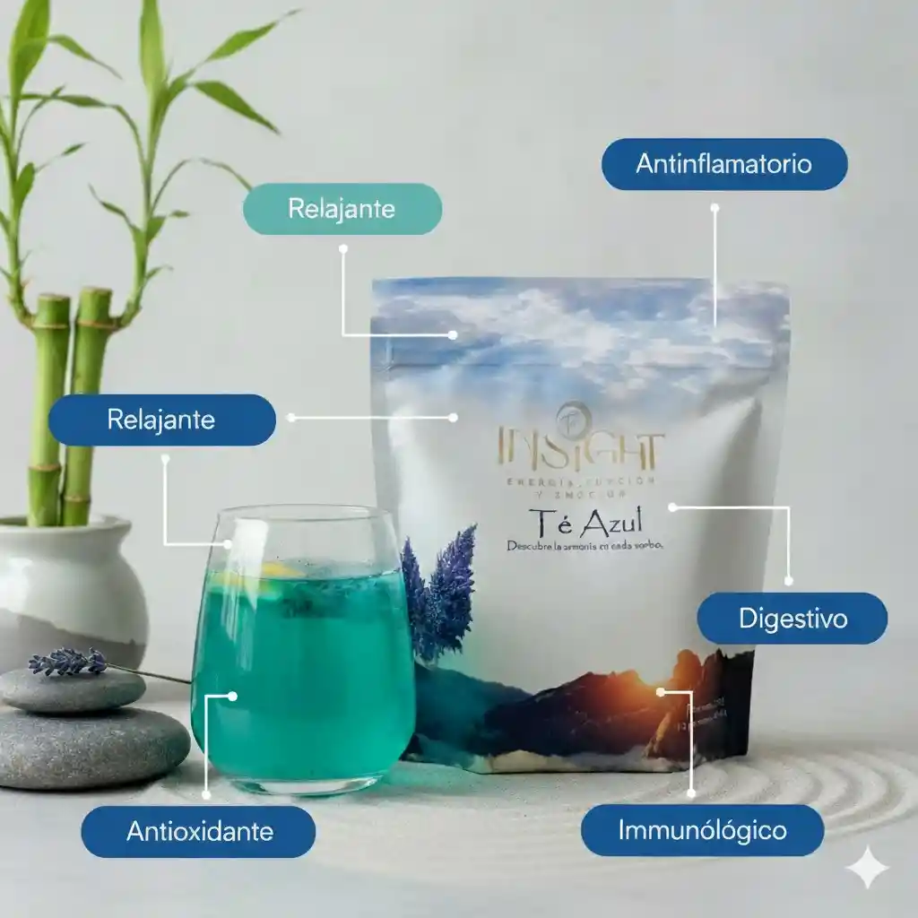 Té Azul Insight