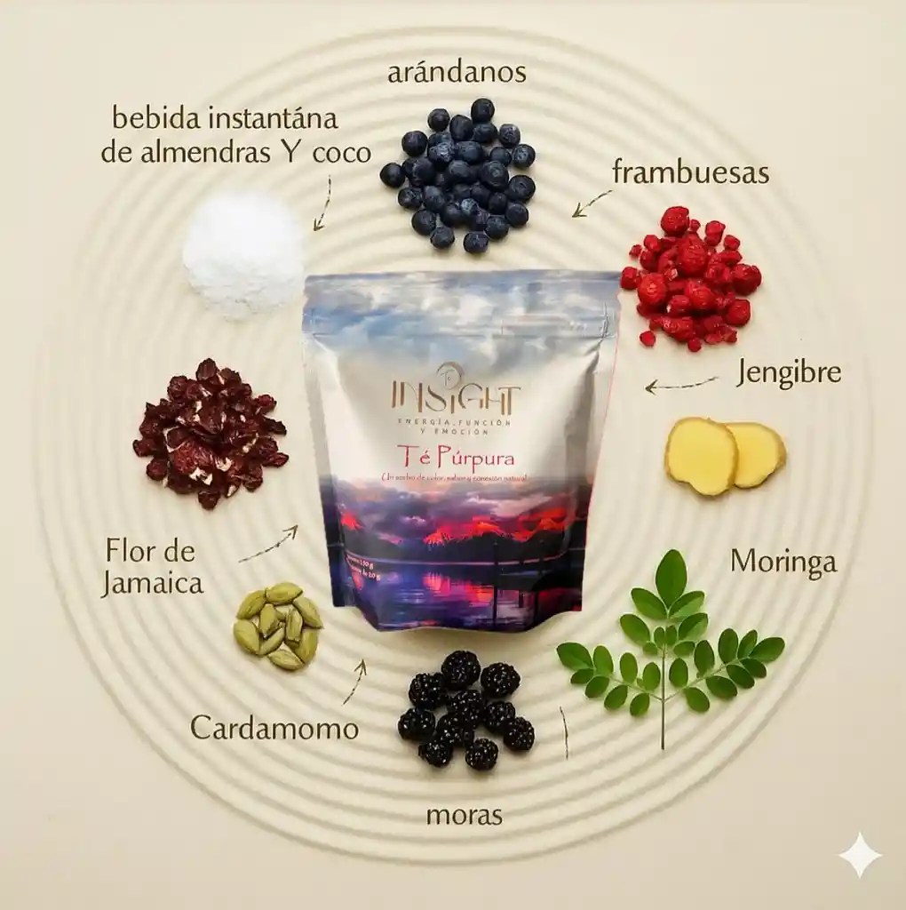 Té Púrpura Insight