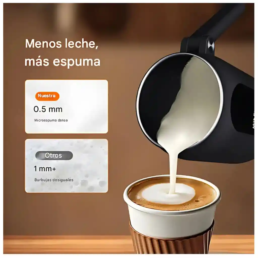 Chocolatera Y Espumador De Leche Eléctrico 250ml Digital