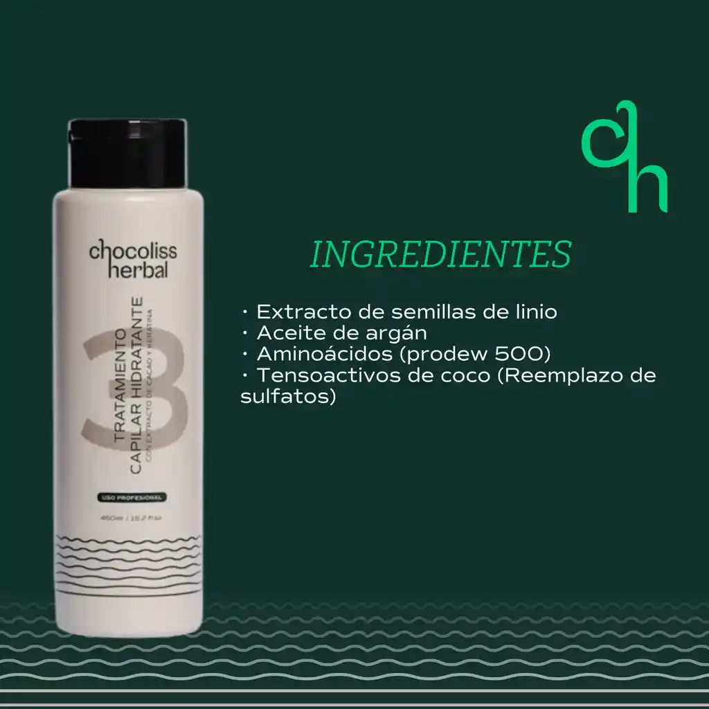 Kit Alisante Chocoliss Herbal 160ml