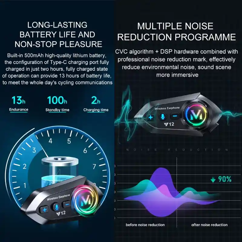 Intercomunicador Casco Moto Y12 Radio Fm Bluetooth Auricular
