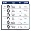 Pañales Para Perro Dedechables Hushpet Talla Xxs Por 12 Unidades