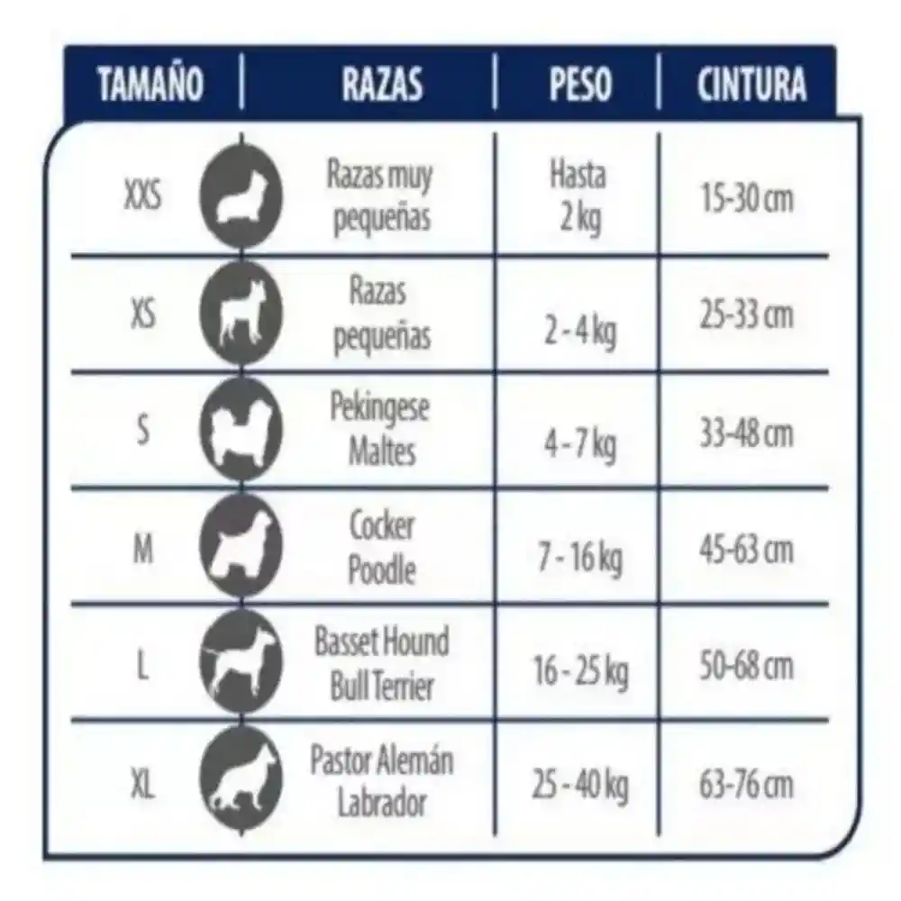 Pañales Para Perro Dedechables Hushpet Talla Xxs Por 12 Unidades