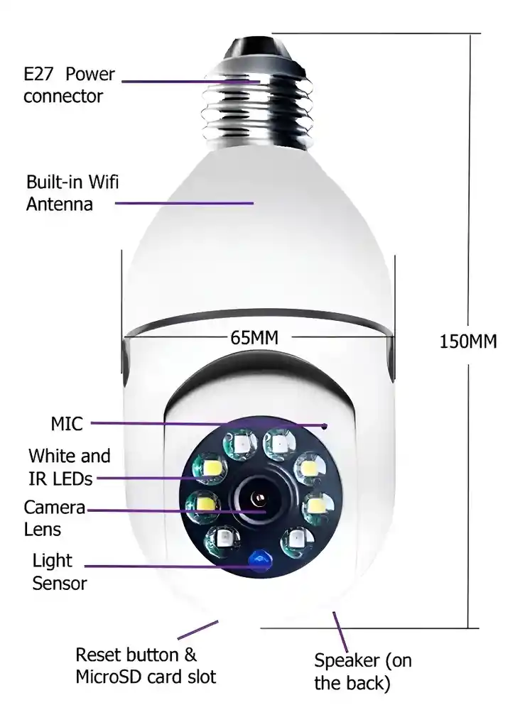 Cámara Ip 360° Wifi Smart Tipo Bombillo Motorizada De Techo