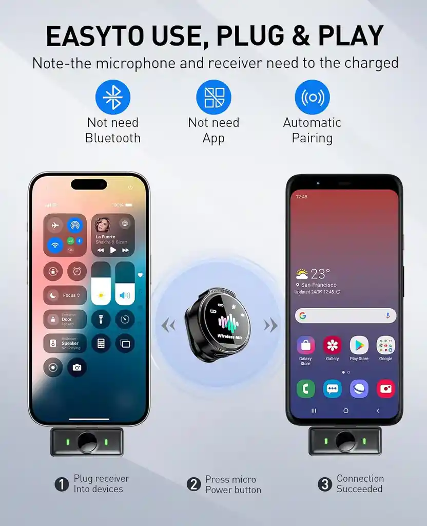 Microfonos Para Celular Usb-c Lavalier Profesional