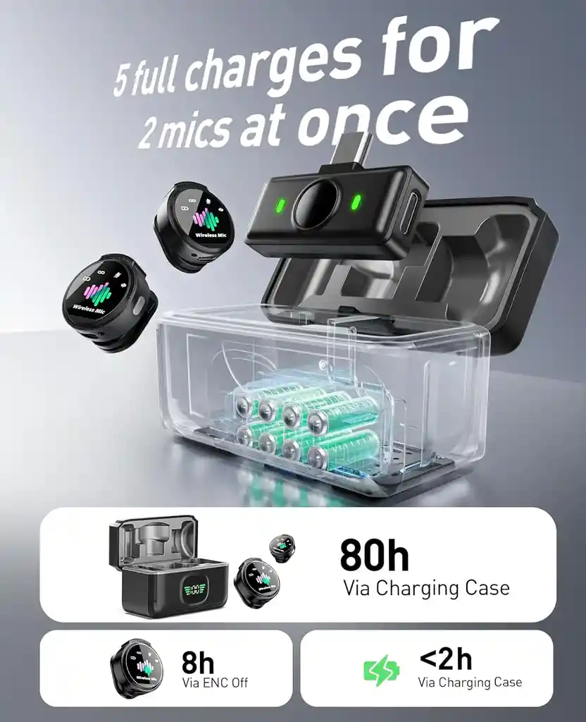 Microfonos Para Celular Usb-c Lavalier Profesional