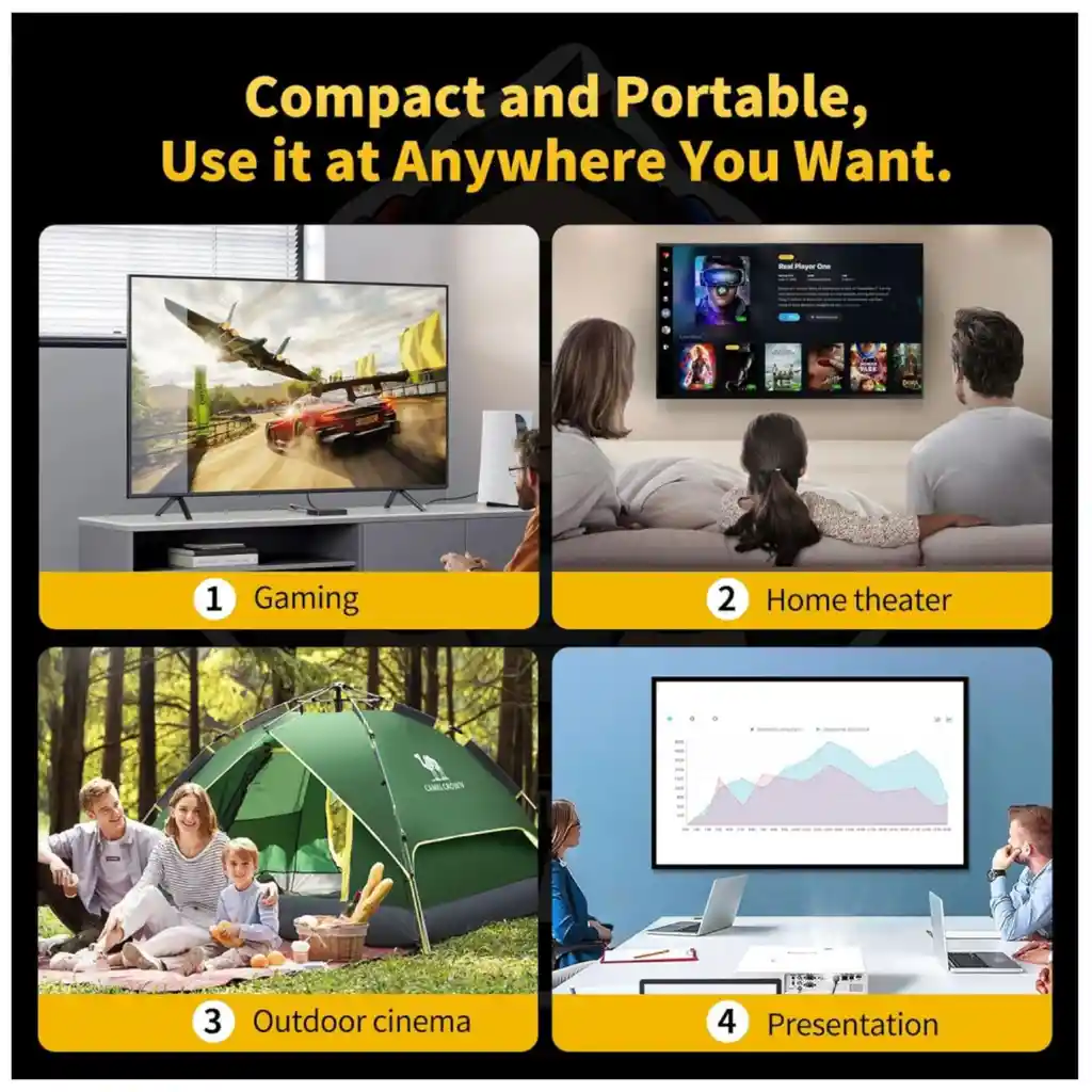 Proyector Smart Hcs350 Pro Emulador 450ansi Android 12 Bt5.0