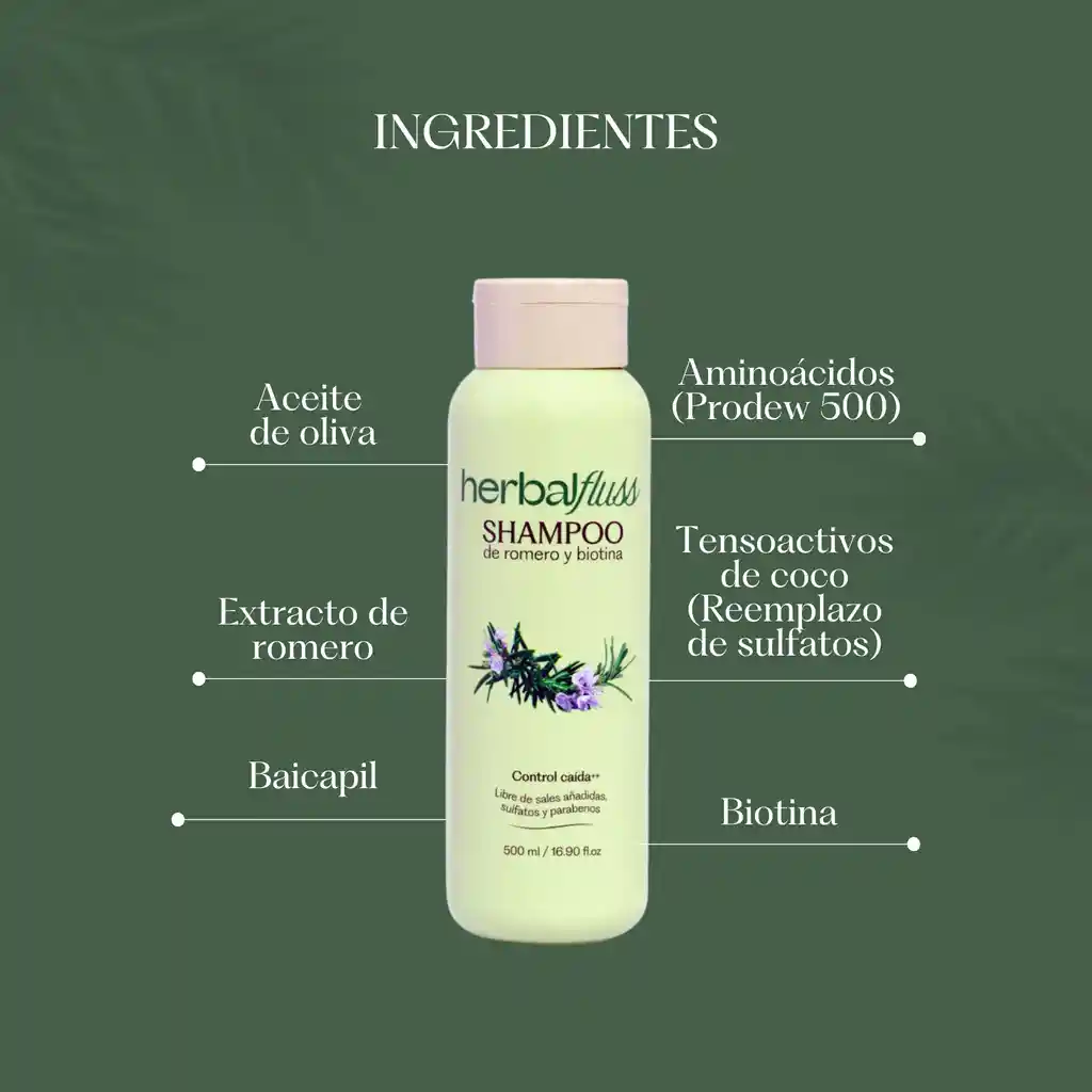 Shampoo De Romero Y Biotina Sachet Herbalfluss 30ml