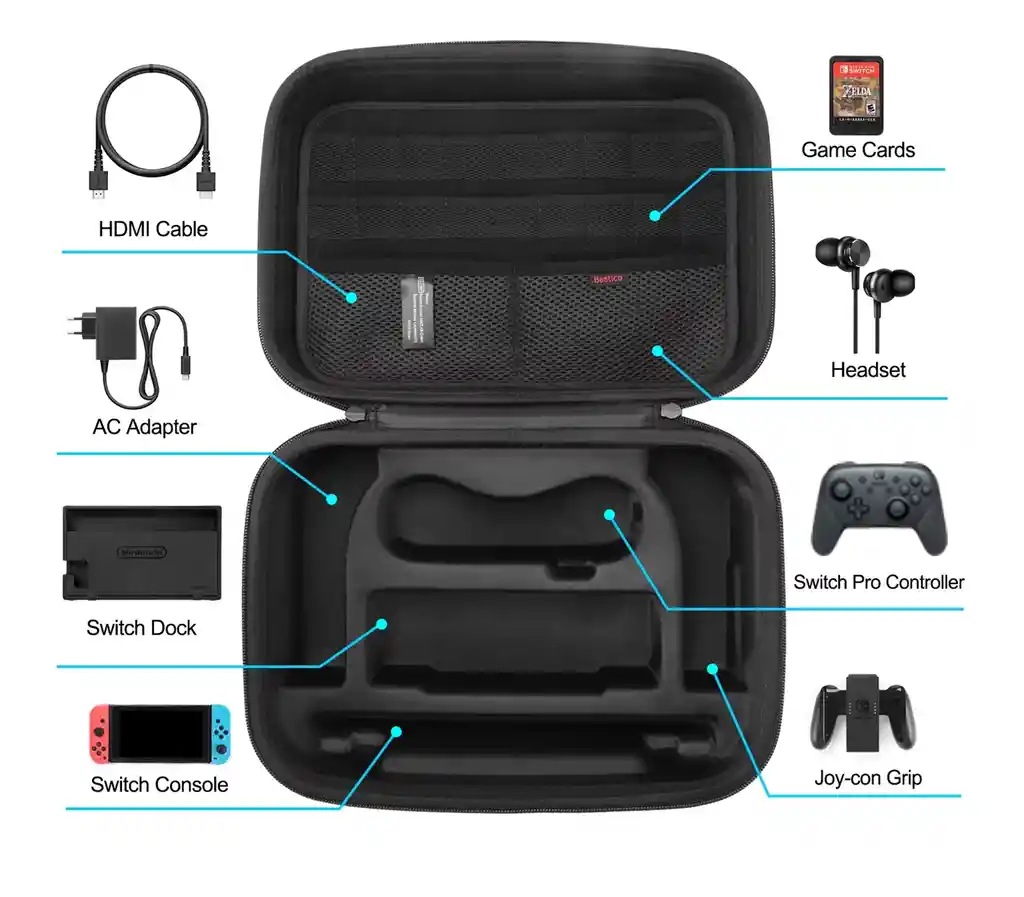Maleta Viajera Negra Compatible Switch/ Switch Oled