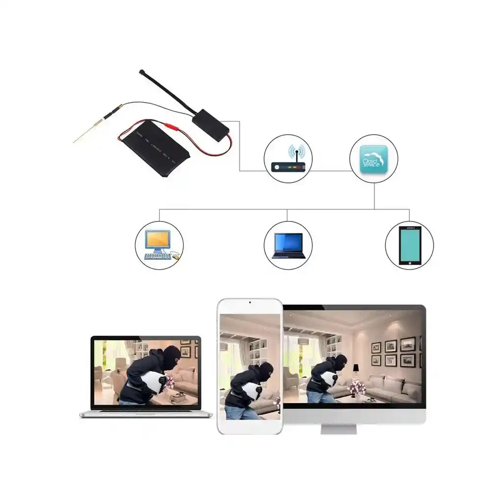 Camara Espia De Cinta Caes-25