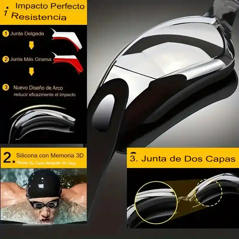 Kit Natación Gafas Rosadas.