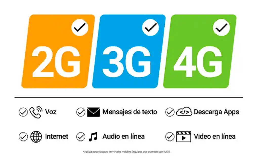 Samsung Galaxy A06 64+4 Gb