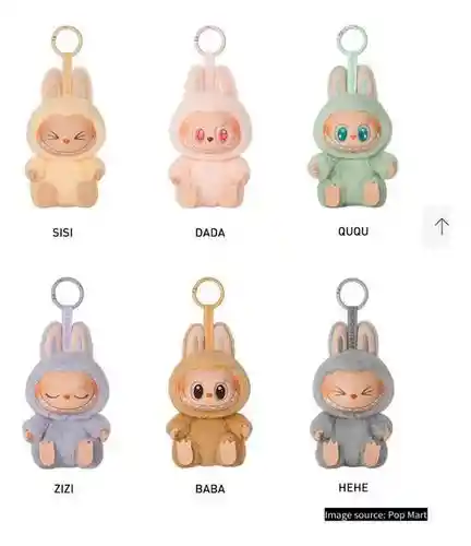Labubu Monsters Sorpresa Muñeco Have Seat Colección Llavero