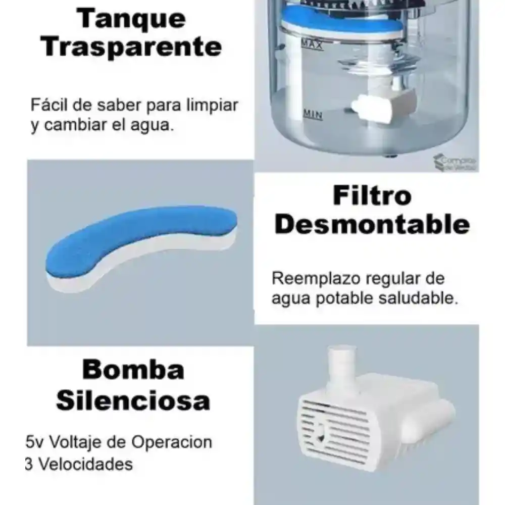 Bebedero Fuente Grifo De Agua Automatico Para Mascotas Con Sensor De Movimiento