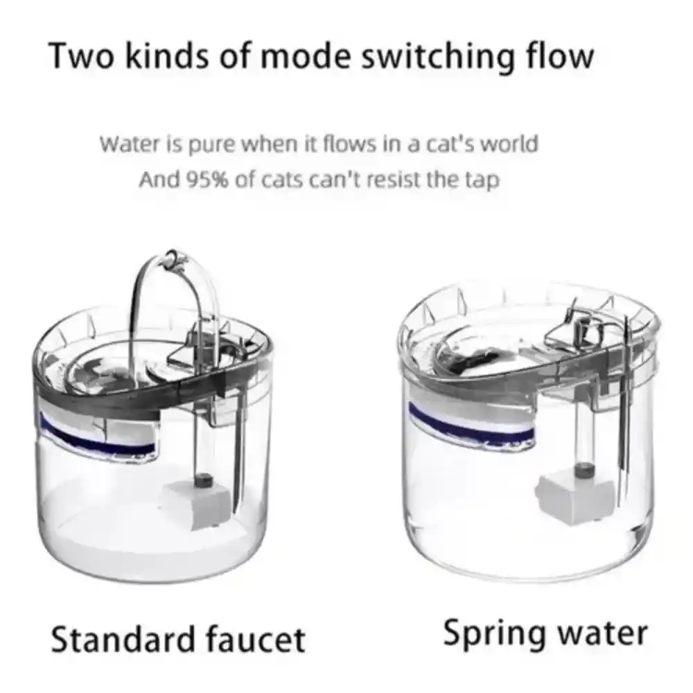 Bebedero Fuente Grifo De Agua Automatico Para Mascotas Con Sensor De Movimiento