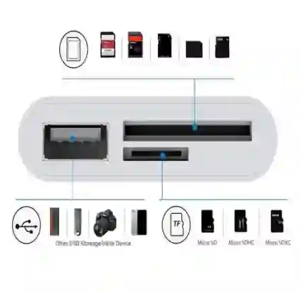 Adaptador Otg Type-c Universal 4 Puertos – Lector Sd/microsd + Usb Lj-55