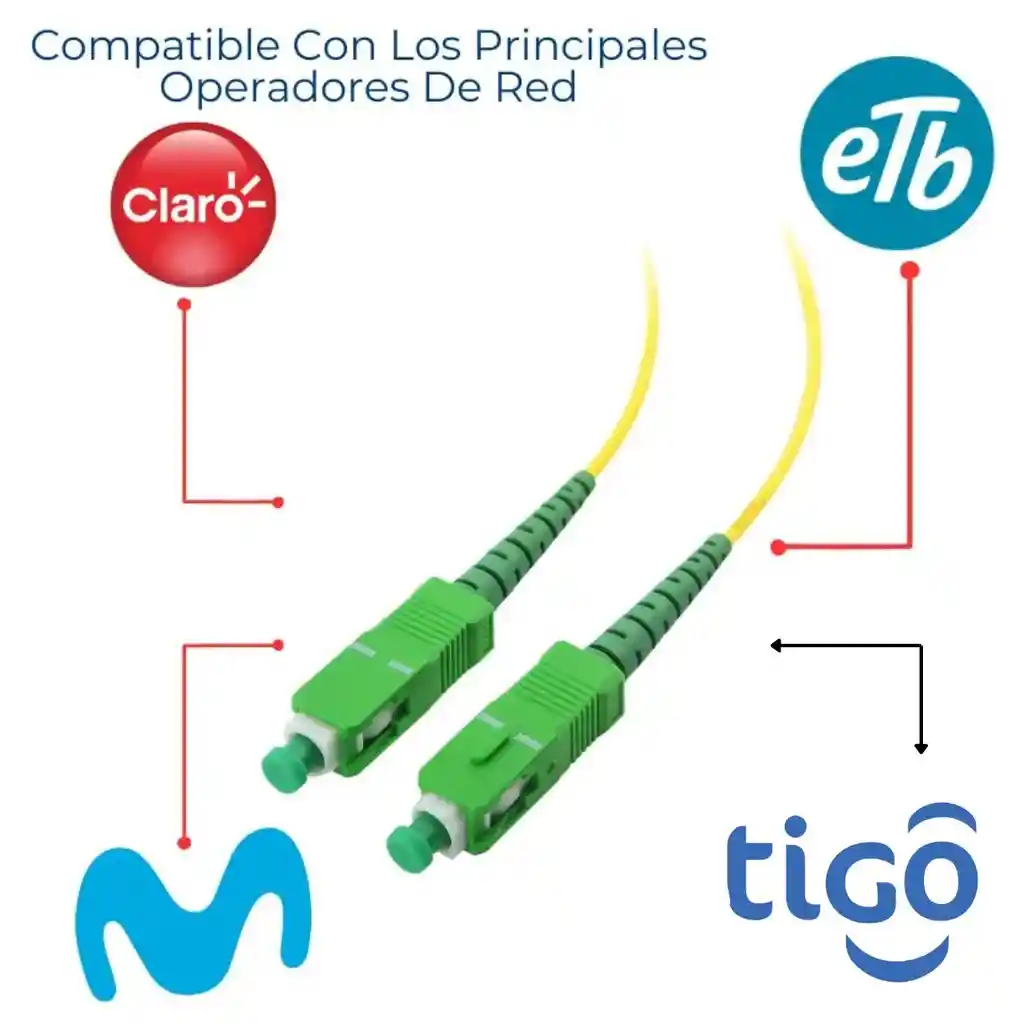 Cable De Fibra Óptica 3 Metros Monomodo Sc/apc A Sc/apc Módem