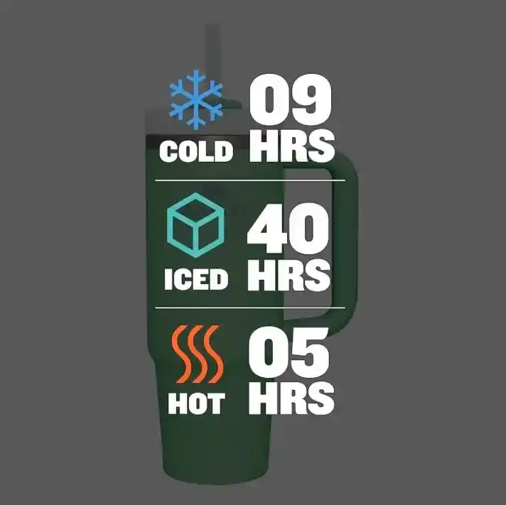 Termo Stanley 40 Oz - 1.8 L Vaso Acero Inoxidable