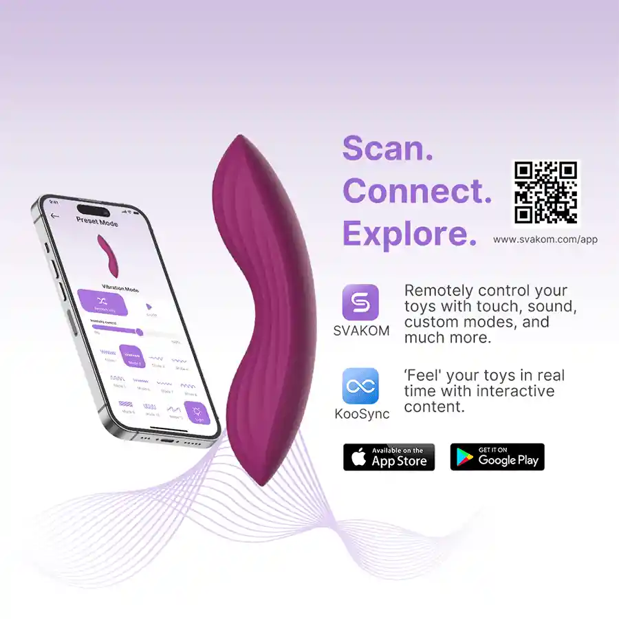 Estimulador Clitorial Edeny Violeta Controlado Por App Global By Svakom