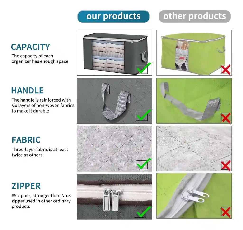 Bolsa De Almacenamiento De Ropa, Asa Reforzada, Ventana Y Cremallera