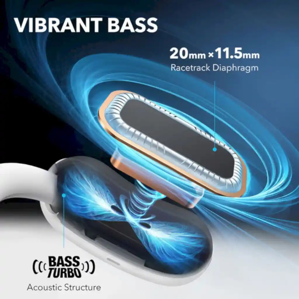 Audifonos Deportivos Soundcore Aerofit 2 Hi-res Traductor Simultaneo