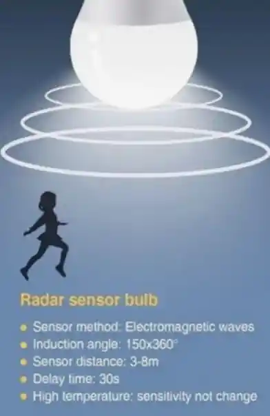 Bombillo Con Sensor De Movimientoled De 9w