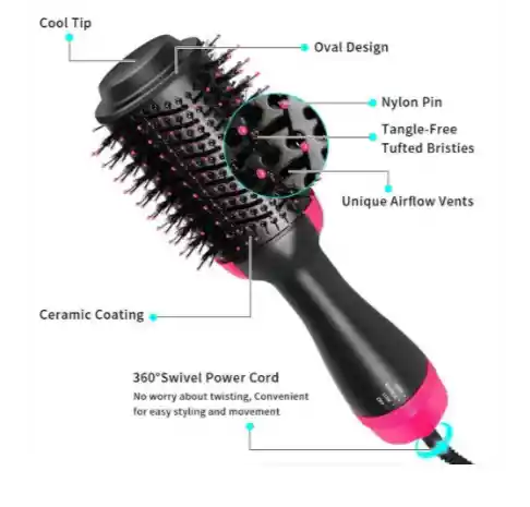 Cepillo Secador Alisador Cabello Songtai Tecnología Iónica