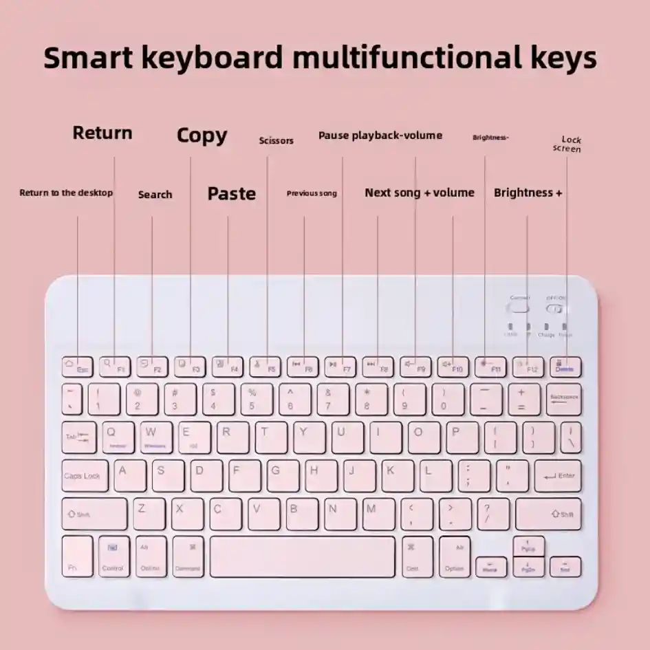 Combo Teclado Mas Mouse Inalámbrico Bluetooth Recargable Rosado