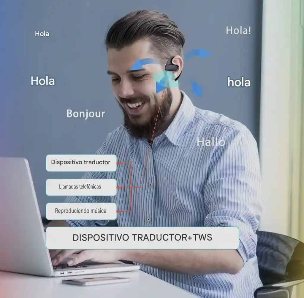 Auriculares Audifonos Inteligente De Traducción Instantánea