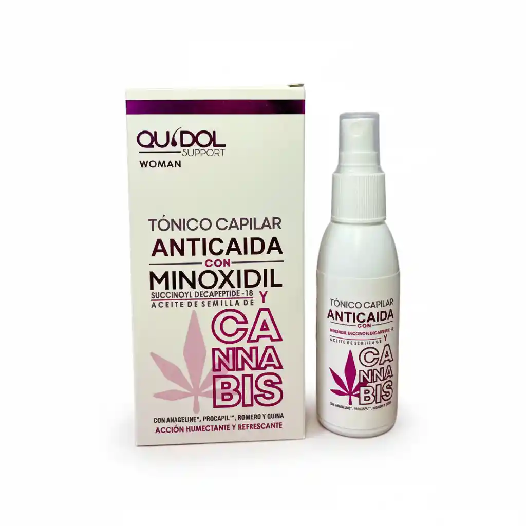 Tónico Capilar Anticaida Con Minoxidil
