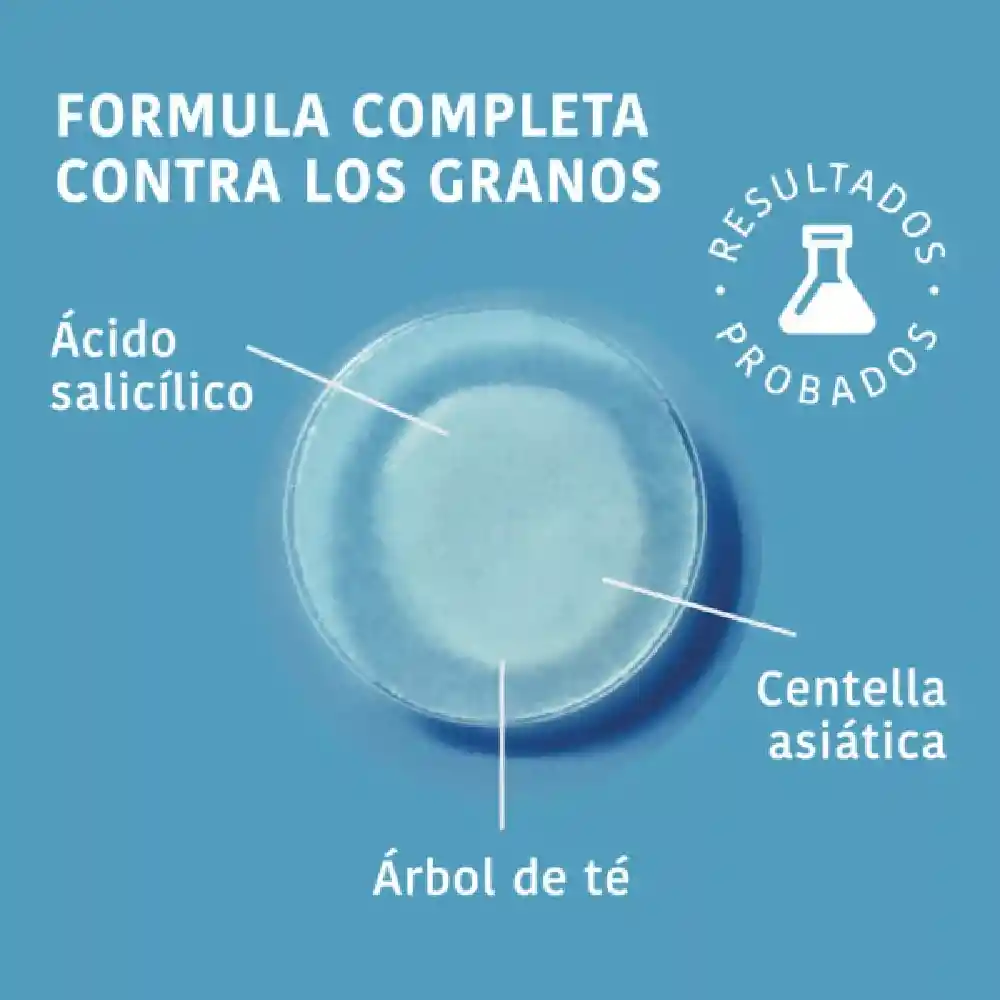 Iroha Parches Con Ácido Salicílico X 18 Parches