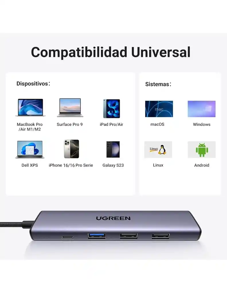 Hub Usb-c 5 En 1 Ugreen 3 Usb-a, 1 Usb-c Y Hdmi 4k/30hz 5gbps