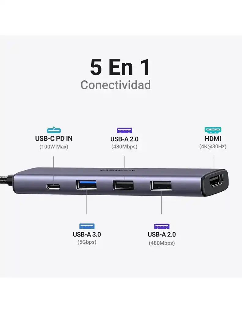 Hub Usb-c 5 En 1 Ugreen 3 Usb-a, 1 Usb-c Y Hdmi 4k/30hz 5gbps