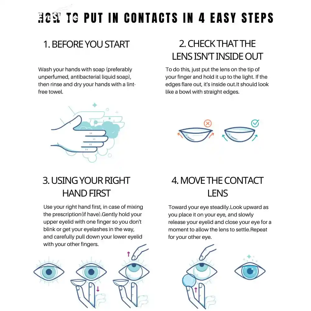 Lentes De Contacto Sin Graduación Eyeshare Color Verde Claro