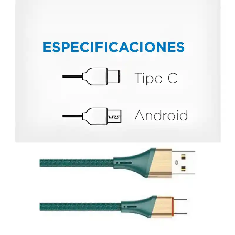 Cable De Carga Rápida 30w 2 Metros Reforzado Trenzado Tipo C