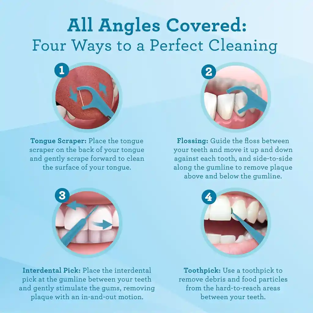 Palillos De Hilo Dental Quad Clean 4 En 1 - 300 Unidades