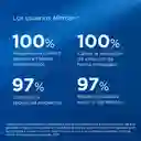 Isdin Reparador Labial Ácido Hialurónico 4 Gr