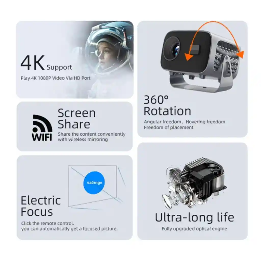 Proyector 4k Inteligente A10 Android Smart Tv 500 Ansi Lumen