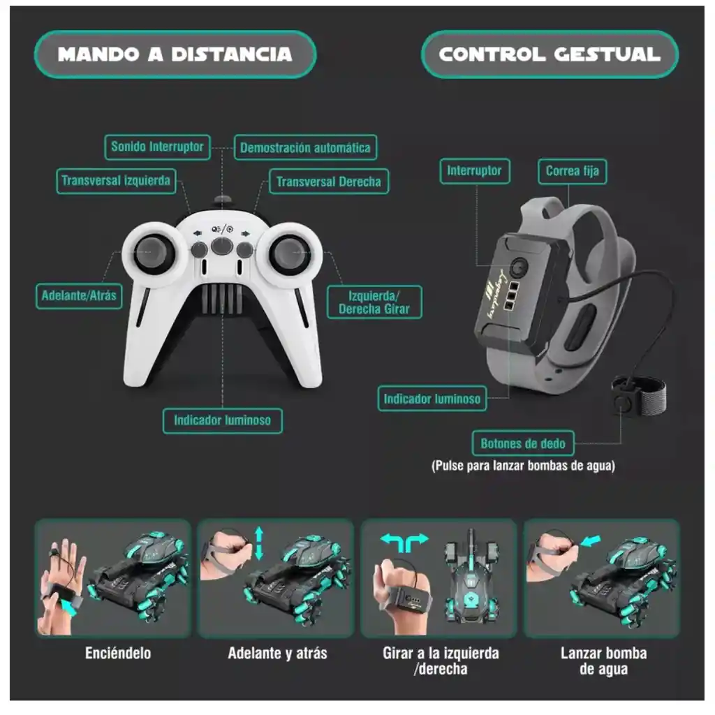 Carro Tanque De Juguete 4wd Doble Control Rc Orbeez Hidrogel