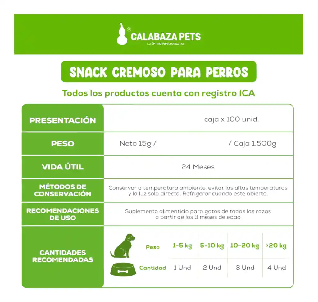 Snack Cremoso Perro X 100 Und Calabaza Pets