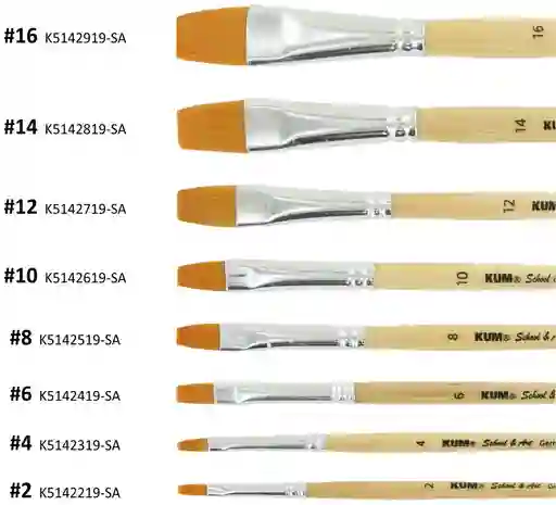 Pinceles Planos Set Por (12und)