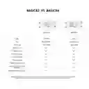 Interruptor Wifi Sonoff Basic R4 Inteligente 100 - 240 V 10a