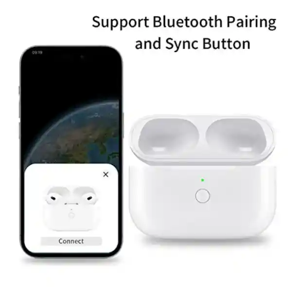 Cargador Airpods Pro 1, Pro 2, Pro 3 Estuche De Carga Nuevo (solo Caja) Repuesto (no Incluye Audífonos) Perdida O Robo